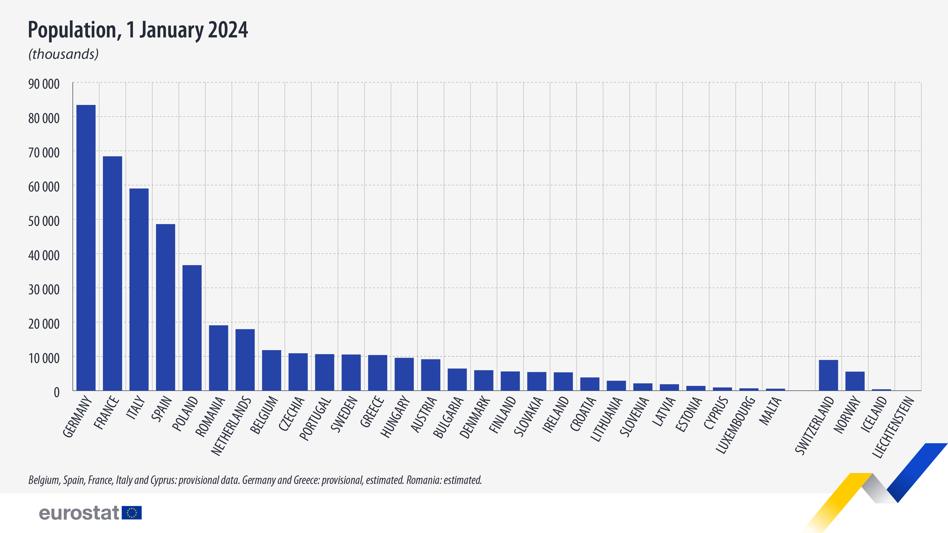 Kolejna demograficzna katastrofa, giełdowi deweloperzy w tarapatach i niezbyt udany start Mentzena na giełdzie - INFBusiness