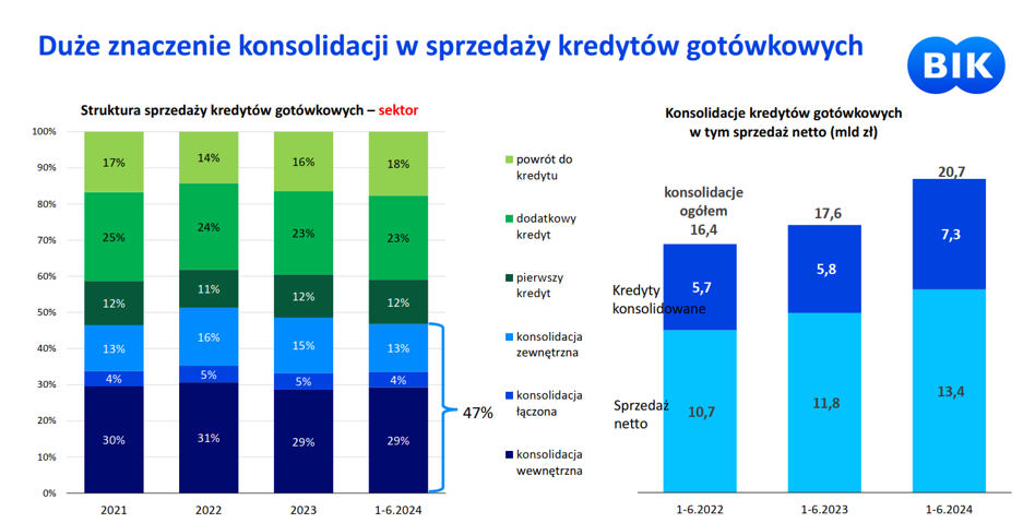 Fed nie zmienia stóp, skokowy wzrost inflacji w Polsce i wreszcie lepsze wieści z przemysłu - INFBusiness