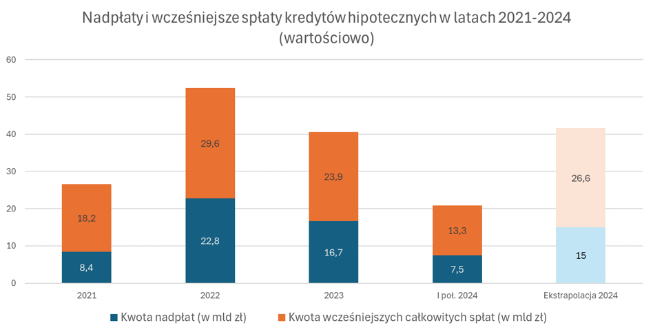 Fed nie zmienia stóp, skokowy wzrost inflacji w Polsce i wreszcie lepsze wieści z przemysłu - INFBusiness