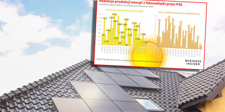 Na drodze taniej energii wyrosła w Polsce bariera. Słońce mocno świeci, a prądu nie przybywa - INFBusiness