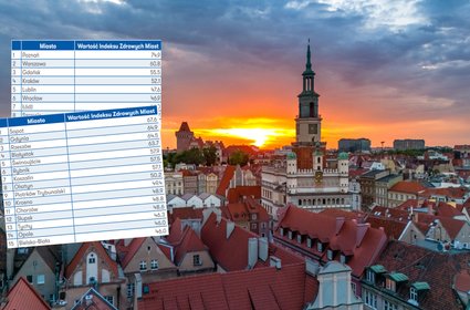 Ranking polskich miast pod kątem zdrowia. Warszawa spadła w zestawieniu