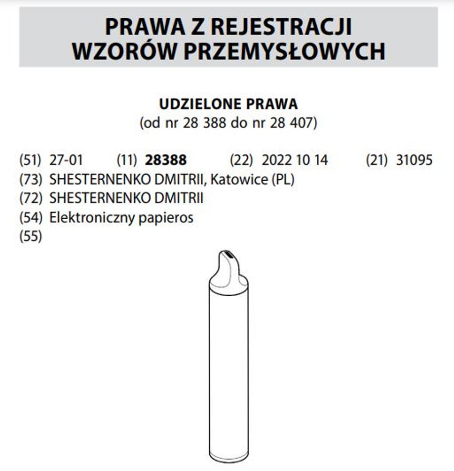 Prawa z rejestracji wzorów przemysłowych