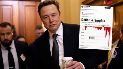 Elon Musk o sytuacji finansowej USA. "Ameryka bankrutuje"