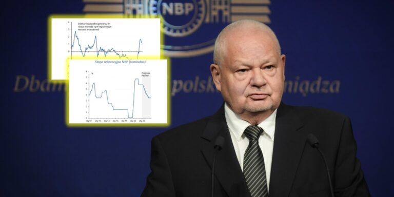 NBP wyjątkowo restrykcyjny. Eksperci widzą przestrzeń do cięć - INFBusiness
