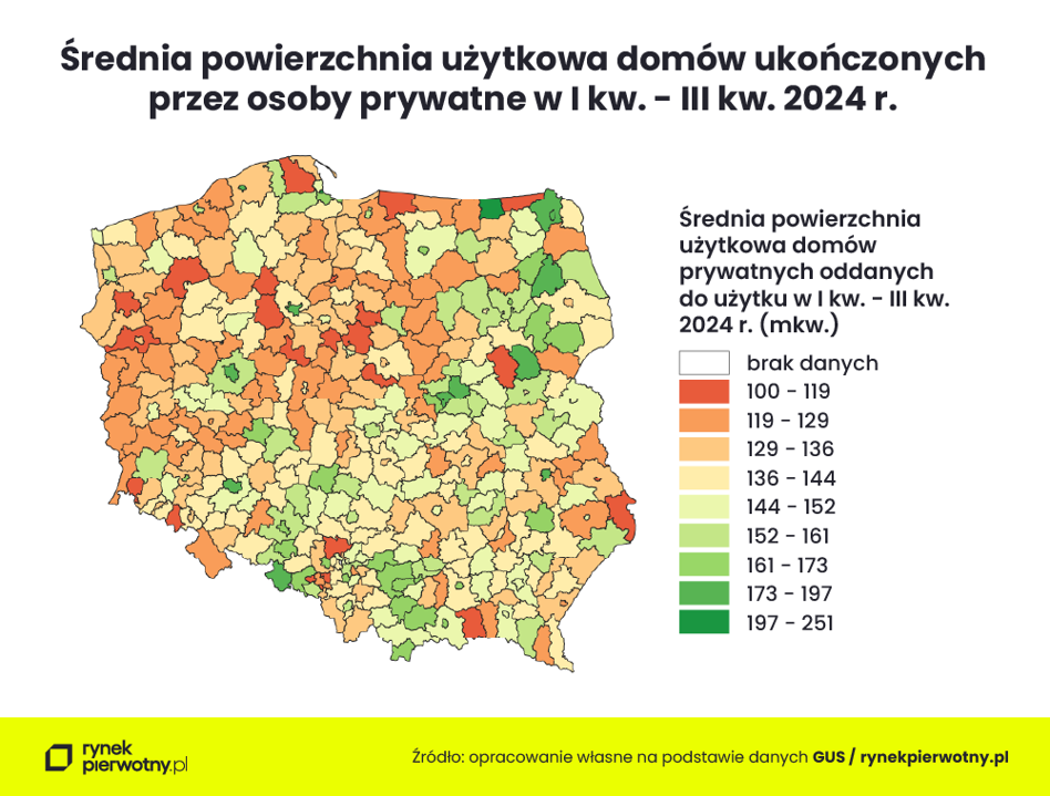 Domy deweloperskie mniejsze od prywatnych. O ile? - INFBusiness