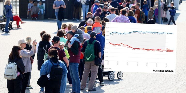 Liczba osób zatrudnionych spadła, a liczba osób nieaktywnych ekonomicznie wzrosła. To nie są dobre wieści. - INFBusiness