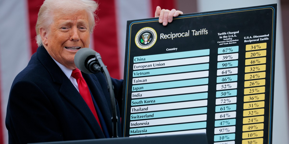 Donald Trump przedstawia tabele z nowymi stawkami celnymi na początku kwietnia. Według ekonomistów WEF nieprzewidywalna polityka taryfowa USA jest jednym z powodów zagrożeń dla światowej gospodarki.