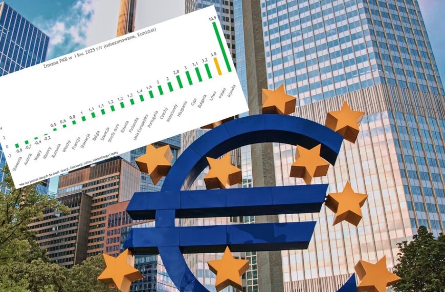 Jest powód do radości. Polska na szczycie rankingu UE
