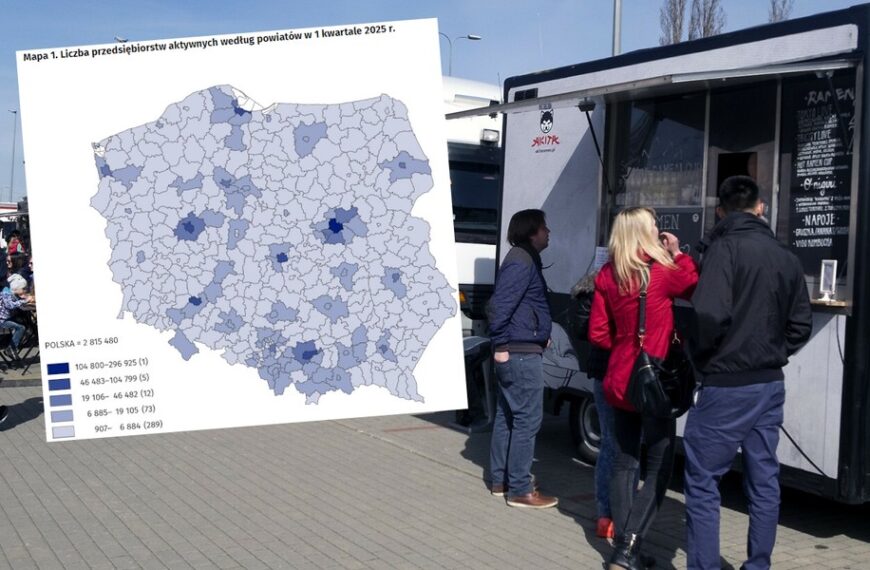 Ile jest aktywnych firm w Polsce? To siedmiocyfrowa liczba [MAPA]