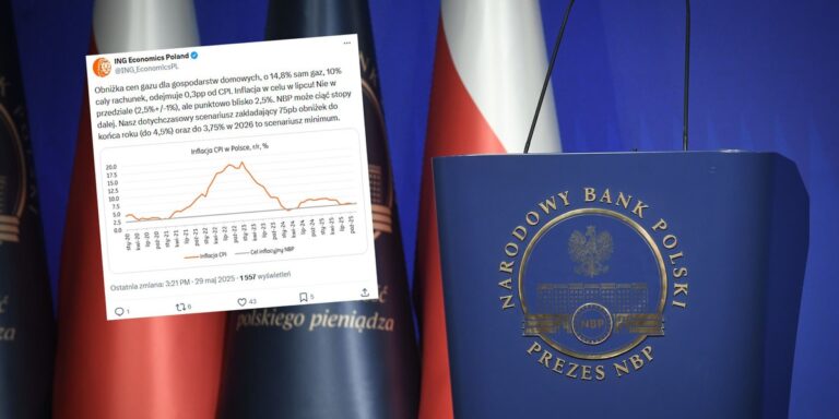 Obniżka taryf gazowych obniży stopy procentowe. Analitycy dużego banku zmieniają swoje prognozy - INFBusiness