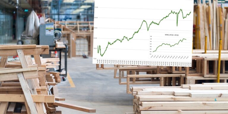 Gospodarka się pogarsza. Jest jeden główny powód. - INFBusiness