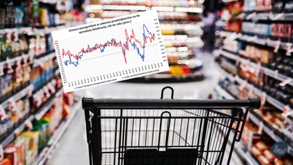Polacy niechętnie robią zakupy. Wyprzedaże detaliczne sprawiają, że ludzie chcą więcej.