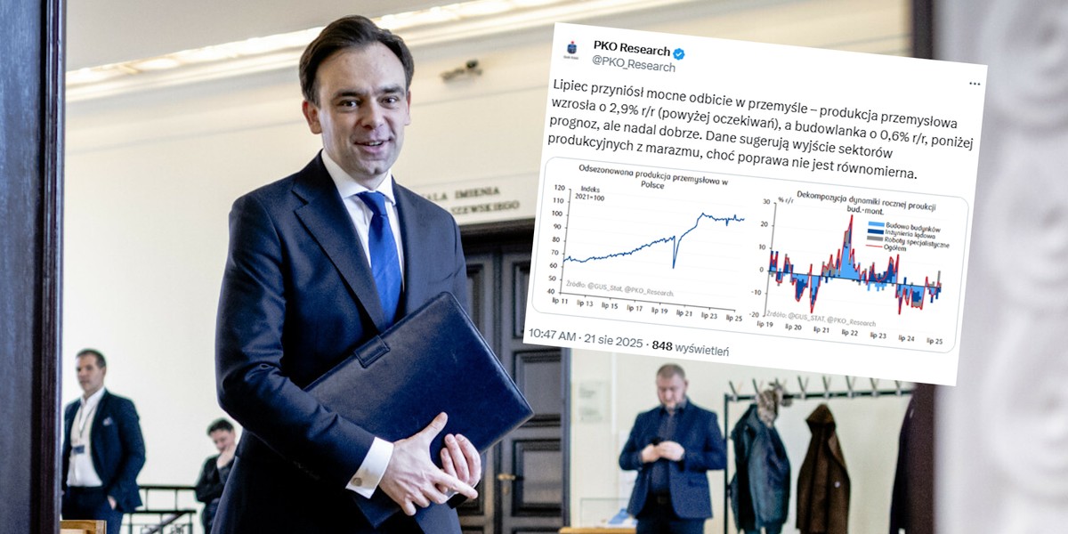 Najnowsze wskaźniki pokazują, że sektor wytwórczy wyrywa się z ospałego wzrostu, zauważyli ekonomiści, analizując nieoczekiwane dane, stwierdzając, że „polski sektor przemysłowy wkracza w III kwartał 2025 roku z nową dynamiką”. Minister Gospodarki również wyraził optymizm. Wyzwania jednak nadal istnieją: produkcja pozostaje niższa niż szczyty z początku lat 2021-2022. Minister Andrzej Domański i komentarz ekonomistów PKO BP