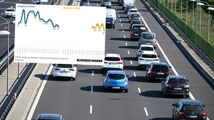 Najnowsza ocena Business Insidera wskazuje na pogorszenie perspektyw gospodarczych Polski