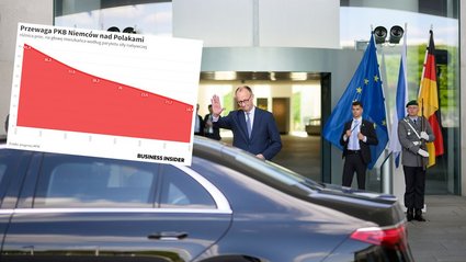 Złe dane z niemieckiej gospodarki. W tym tempie nadrobimy zaległości w 12 lat.