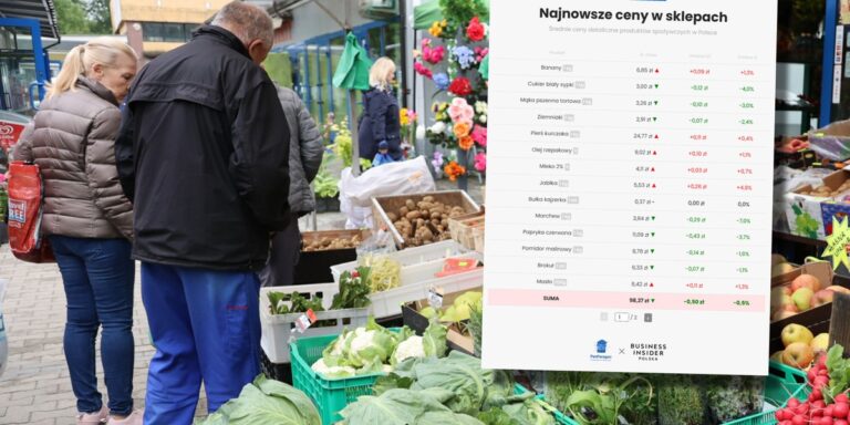 Te produkty ignorują inflację. Ceny znów spadają. - INFBusiness