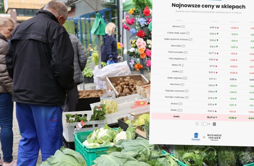 Te produkty ignorują inflację. Ceny znów spadają.