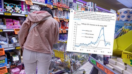 Ekonomiści wyjaśniają gwałtowny spadek inflacji w Polsce. Mają dobre i złe wieści