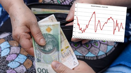 Dobrobyt Polaków spada. Tylko inflacja może nas uratować.