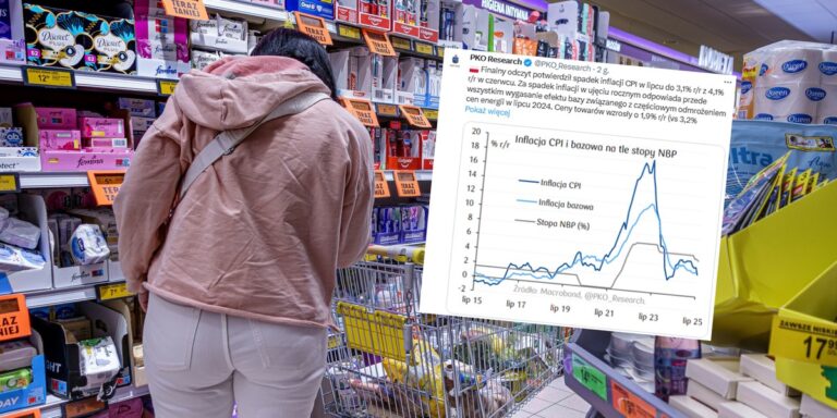 Ceny rosną wolniej. Ekonomiści mają dobre i złe wieści. - INFBusiness