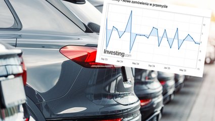 Spowolnienie w branży motoryzacyjnej zwiastuje wyzwania dla gospodarek sąsiednich