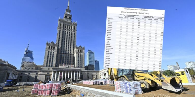 Polska gospodarka napędza Unię Europejską. Zobacz porównanie krajów. - INFBusiness
