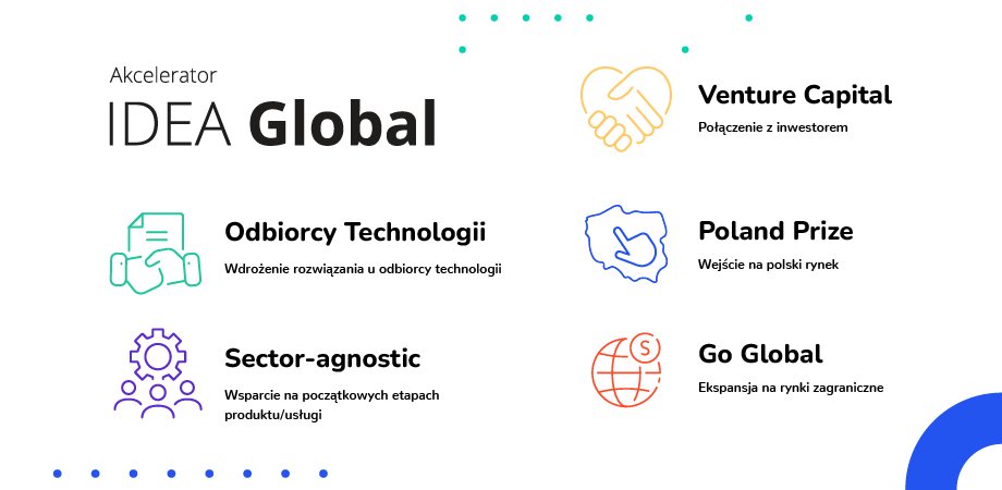 Zdobądź 400 000 zł na wsparcie rozwoju swojego startupu. Aplikuj do 31 sierpnia! - INFBusiness