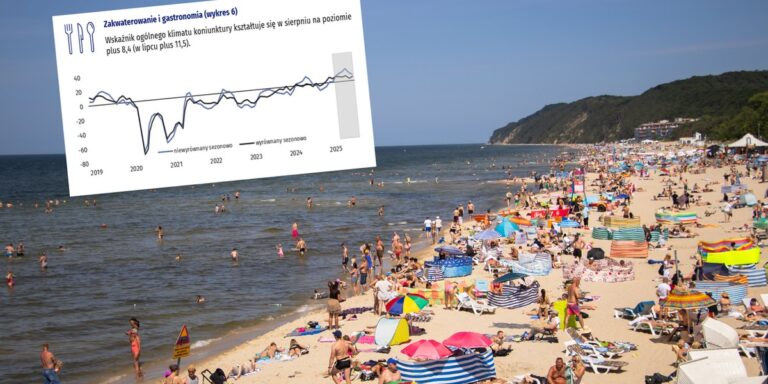 Polska gospodarka wychodzi z problemów. Znaczna poprawa w turystyce i przemyśle. - INFBusiness