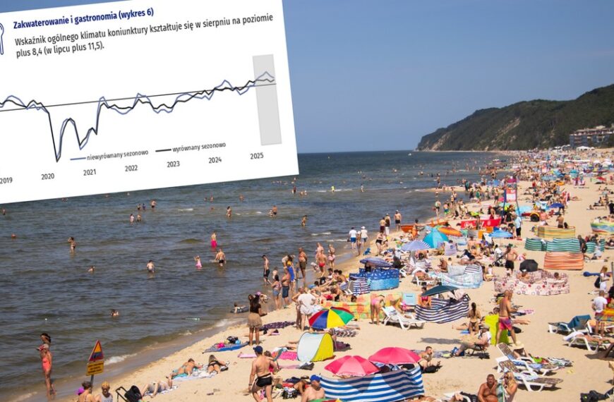 Polska gospodarka wychodzi z problemów. Znaczna poprawa w turystyce i przemyśle.