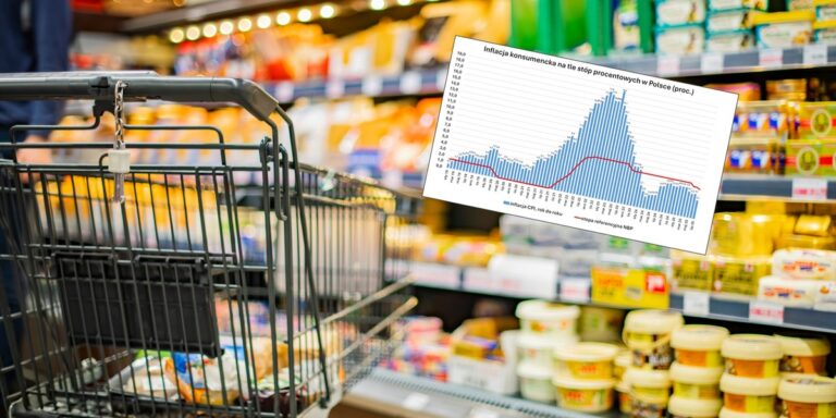 Inflacja w Polsce gwałtownie spadła, ale wciąż utrzymuje się niezadowolenie. Mamy najnowsze dane Głównego Urzędu Statystycznego (GUS). - INFBusiness