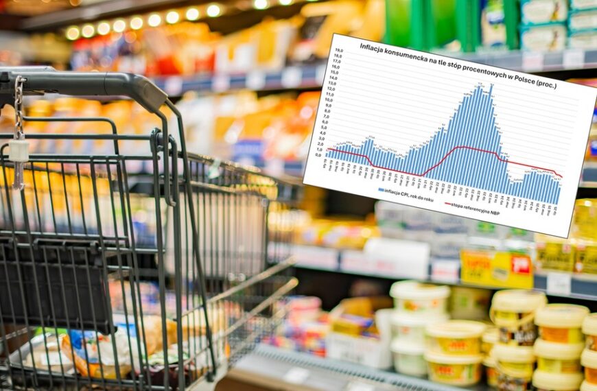 Inflacja w Polsce gwałtownie spadła, ale wciąż utrzymuje się niezadowolenie. Mamy najnowsze…