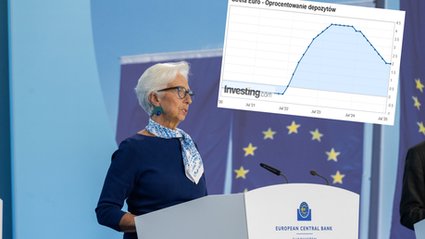 EBC podjął decyzję w sprawie stóp procentowych. Dotyczy ona również Polaków.