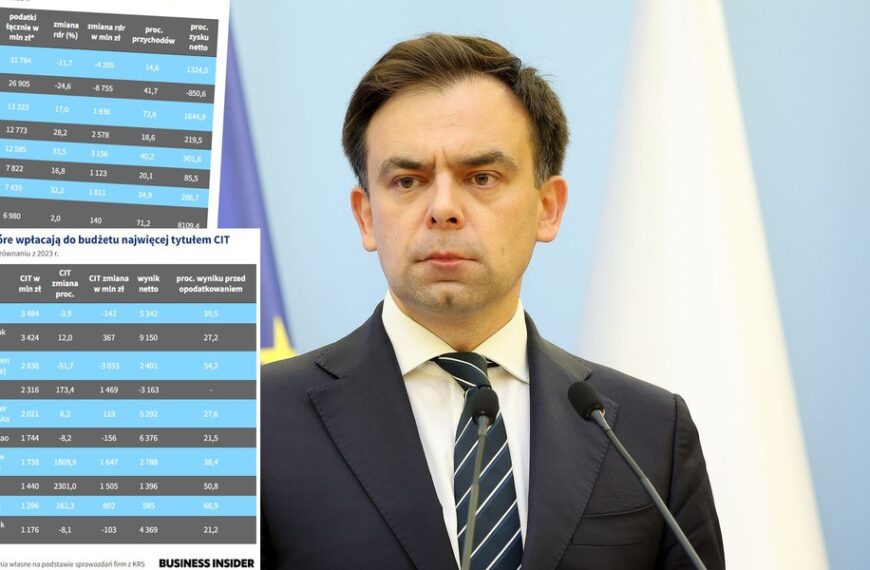 To tutaj generowane są podatki do budżetu państwa. Przywódcy drastycznie obniżyli składki.