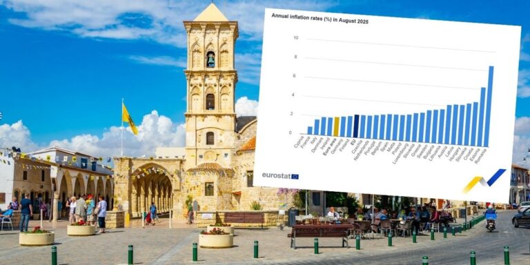 Ten kraj zaskakuje zerową inflacją. Polska plasuje się w środku rankingu UE. - INFBusiness