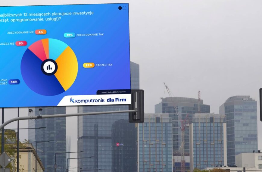 Tyle firmy chcą inwestować w IT. Znamy kwoty