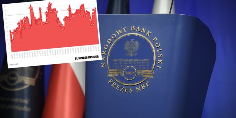 Coraz więcej pieniędzy przeznacza się na spłatę długu państwa. Analitycy NBP podali kwoty - INFBusiness