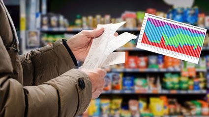 Polacy wierzą, że walka z inflacją została wygrana. Stawiają na to swoje pieniądze.