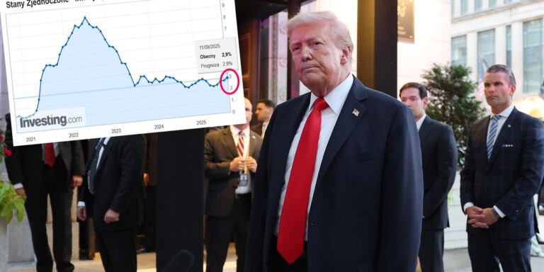 Negatywny wpływ ceł w USA. Inflacja przyspieszyła - INFBusiness
