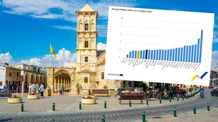 W tym kraju inflacja jest zerowa. Polska znajduje się w połowie drogi między wskaźnikami w UE.