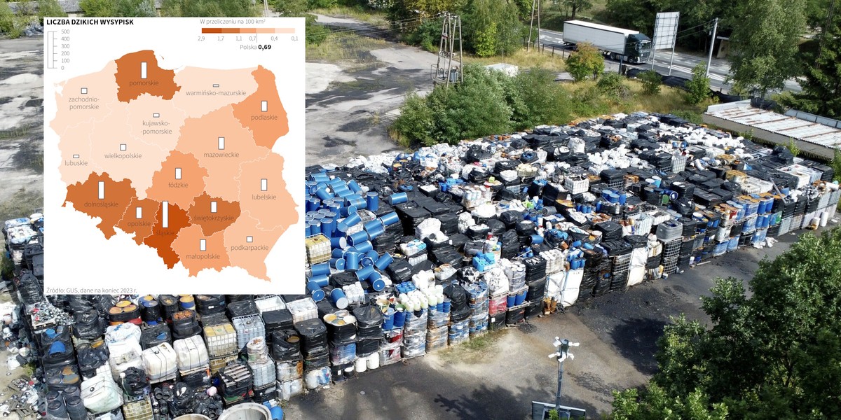 Polska wciąż zmaga się z zagrożeniem ekologicznymi „tykającymi bombami” w postaci nielegalnych składowisk odpadów niebezpiecznych. Niemal nie ma miesiąca bez pożaru składowiska, a samorządom brakuje funduszy na walkę z tym problemem. Państwo wypowiedziało wojnę przestępcom, ale eksperci przyznają, że potrzebne są szybsze i skuteczniejsze działania. Mafie odpadowe stanowią realny problem dla niektórych polskich samorządów. Niedawno znalazły one nowy sposób działania. Polska wypowiedziała wojnę mafii śmieciowej. Problem jednak wciąż jest daleki od rozwiązania.