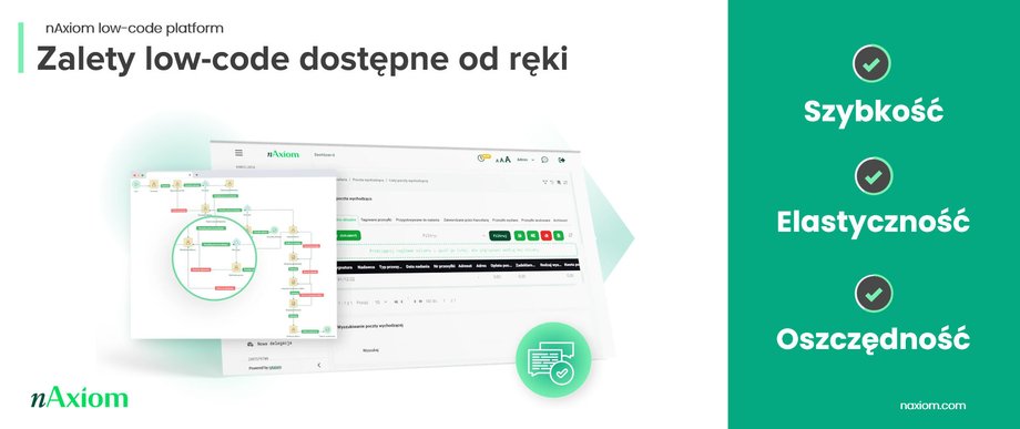 Synergia Low-Code i AI – nowy silnik transformacji biznesowej - INFBusiness
