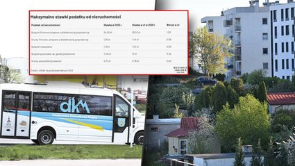W 2026 roku nastąpi podwyżka podatku od domów i mieszkań. Obliczyliśmy, o ile