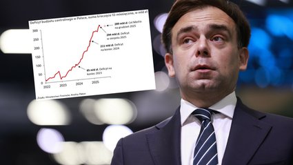 Kluczowy chiński polityk w Polsce. O tym będzie mowa. - INFBusiness