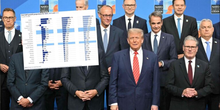 Globalne prognozy gospodarcze OECD: wojna handlowa poważnym problemem - INFBusiness