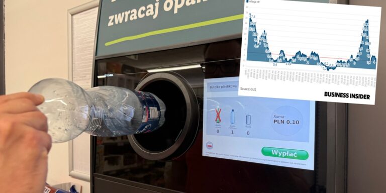 System kaucji zwrotnej będzie miał nieoczekiwany wpływ na inflację. Dwa czynniki - INFBusiness
