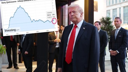 Negatywny wpływ ceł w USA. Inflacja przyspieszyła