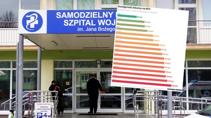 Porównaliśmy listy oczekujących na lekarzy 10 popularnych specjalizacji. Część trzecia rankingu miast.