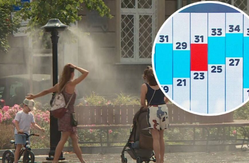 Wrzesień jest gorącym miesiącem, temperatury sięgają nawet 34 stopni Celsjusza.