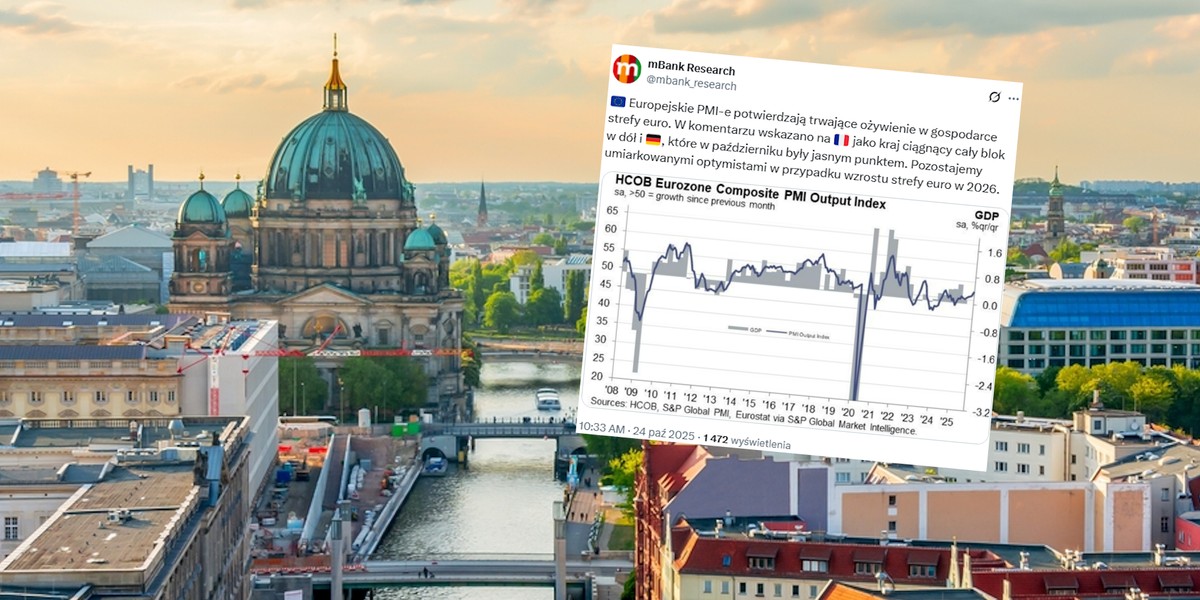 Europejskie wskaźniki PMI sygnalizują poprawę w ekonomii obszaru euro. Najnowsze dane wskazują, że Francja spowalnia cały region, natomiast Niemcy wyróżniały się pozytywnie w październiku. Wykres indeksu PMI dla strefy euro, a w tle widok na Berlin