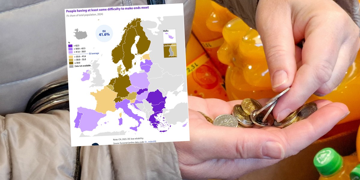 Niemal 20% gospodarstw domowych na terenie Unii Europejskiej w roku 2024 zmagało się z pokryciem codziennych wydatków. W licznych ankietach wiele głosów krytyki dochodzi od obywateli Słowacji, jak również od ludności Grecji, Bułgarii oraz Rumunii. Na przykład, ponad 8% osób nie mogło sobie pozwolić na danie zawierające mięso, kurczaka, ryby (lub ich roślinny zamiennik) każdego drugiego dnia. Mapa Eurostatu (zdjęcie ilustracyjne)